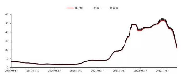 一定牛走势图表，解析市场动态与未来趋势的利器