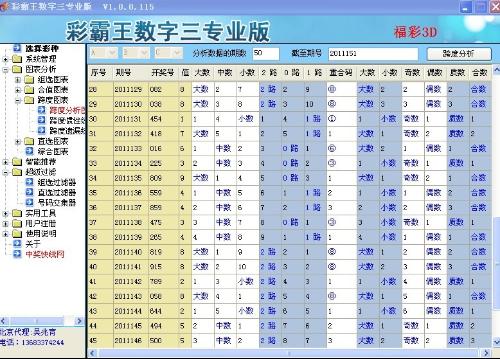 3D彩票跨度解析