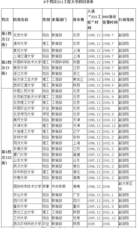 体彩31选7走势图与开奖号码的深度解析