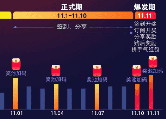 福彩3D预测总汇大全——牛采网助你掌握中奖秘诀