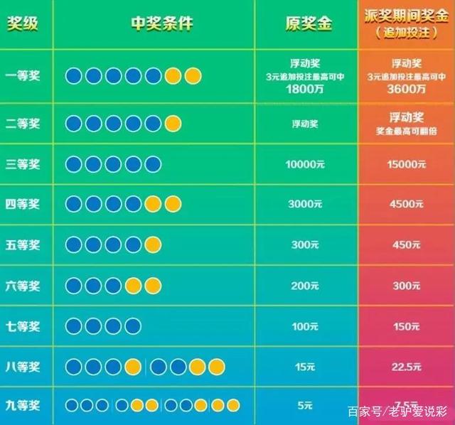 体彩12选五，最新开奖结果揭秘与解析！—— 数字背后的幸运之谜探索之旅