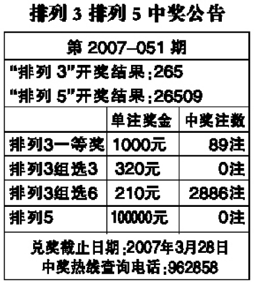 解析排列三规则及中奖秘籍