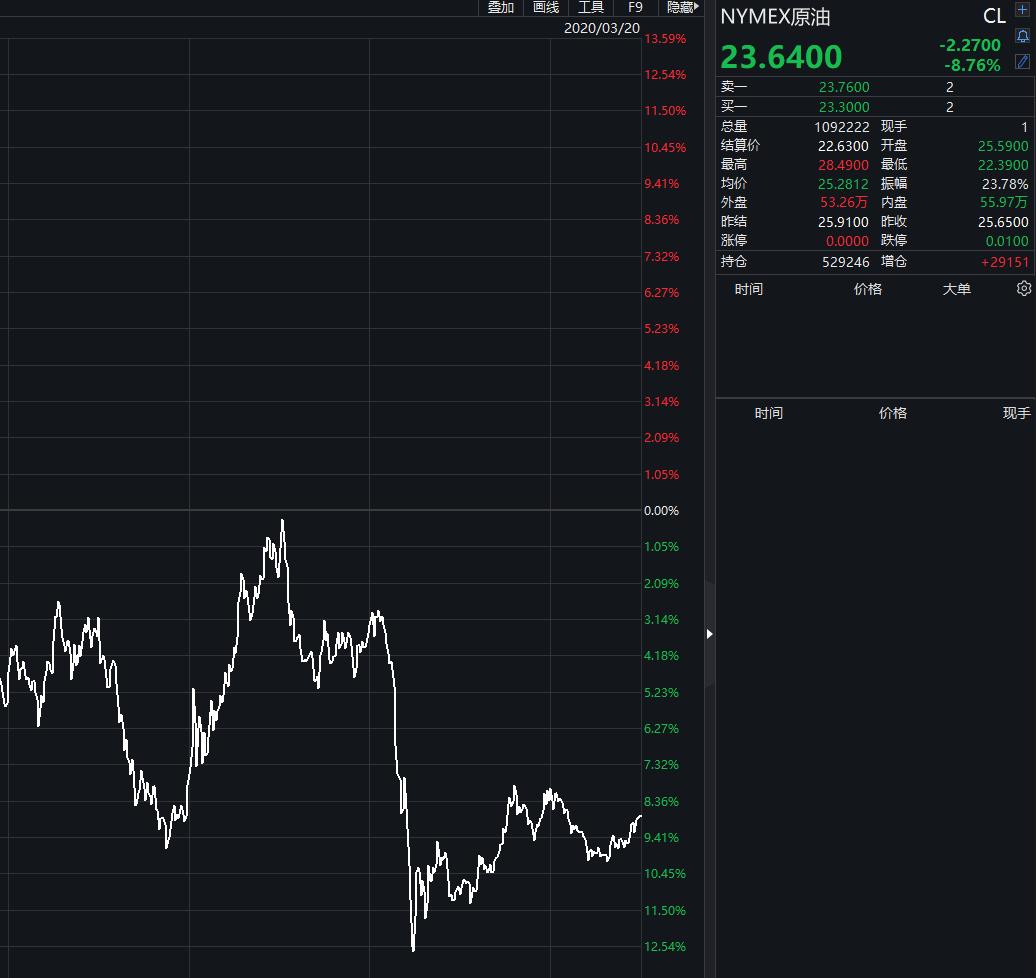 新冠肺炎的全球挑战与应对策略