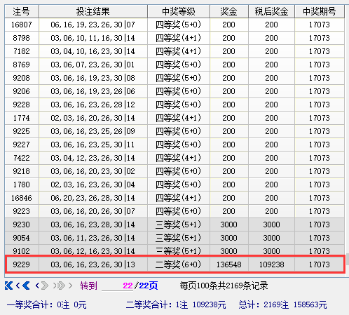 双色球5月30日开奖结果揭秘，幸运之星照亮你的生活！—— 一次彩票的奇幻之旅与人生感悟分享