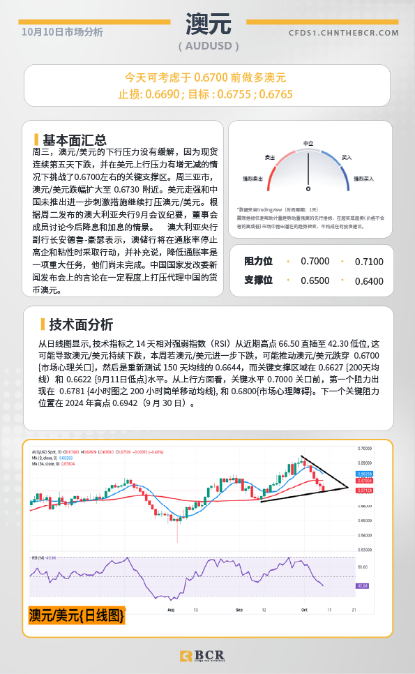 SSQ走势图综合版解析与市场洞察分析报告