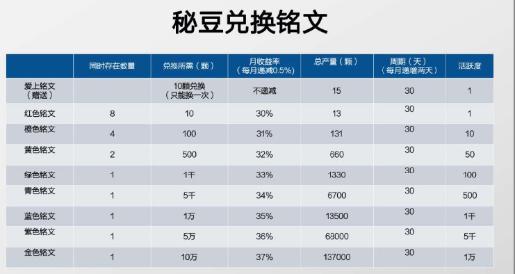 江苏10选5走势图规律解析，探寻数字背后的秘密与策略分析