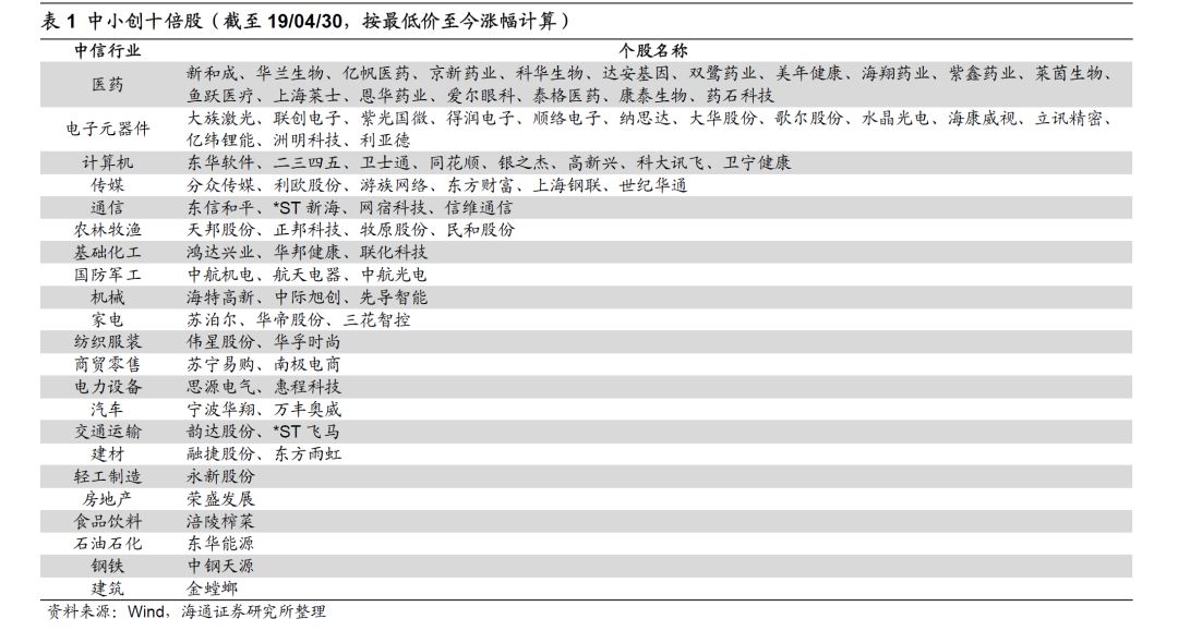 足彩2158期，揭秘数字背后的奥秘与策略分析篇