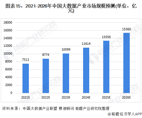 排列三专家预测，精准解读家彩网数据，揭秘中奖秘诀！