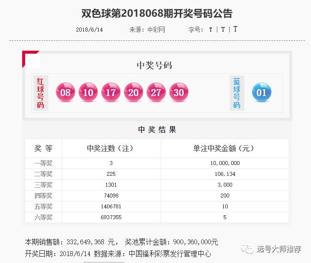 20XX年双色球第XXX期开奖结果揭晓，幸运号码出炉！——记一次难忘的彩票体验与感悟人生时刻纪实