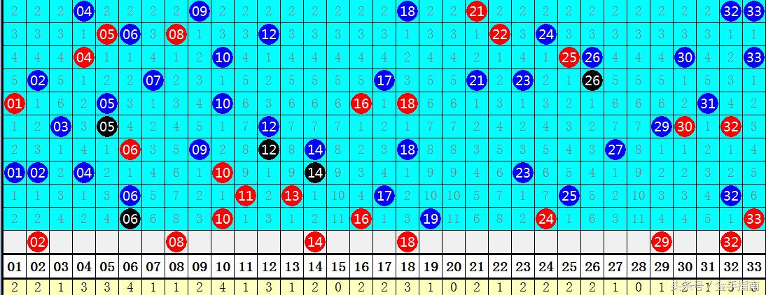 1号四场比赛预测