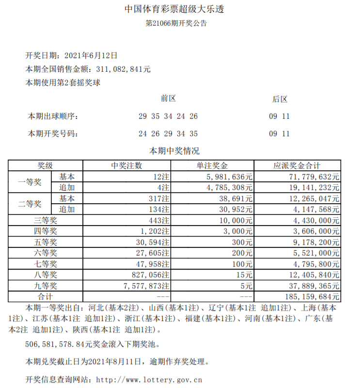 大乐透开奖时间，揭秘数字背后的幸运时刻！——几点钟的惊喜瞬间？