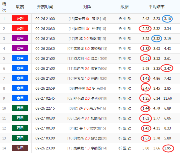 足彩混合过关奖金计算器501，如何利用它来增加你的收益？——一篇全面解析的指南文章。