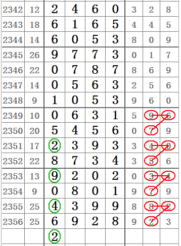 湖北快三今日开奖结果揭晓——探寻数字背后的幸运与期待！