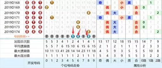 千禧3D试机号，揭秘关注码金与字迷的奥秘之旅！—— 带你走进数字游戏的奇妙世界。