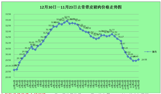 浙江福彩15选五，基本走势图解析与展望未来趋势走向分析报告