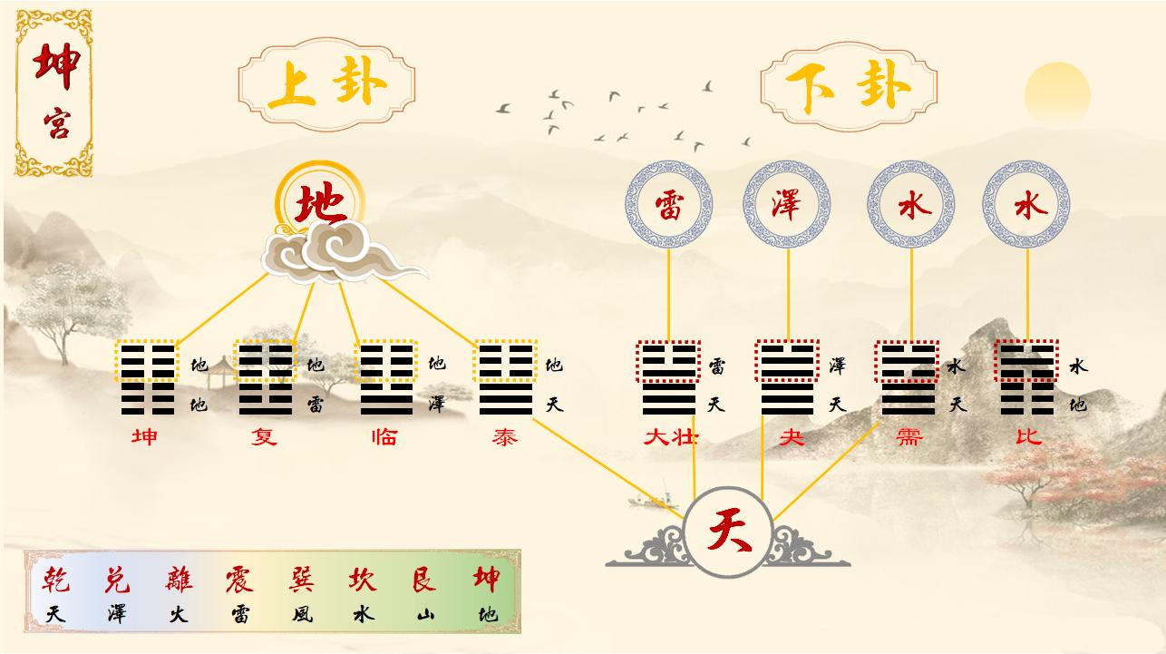 排三排列5开奖的奥秘与乐趣