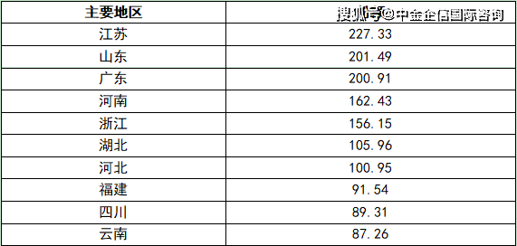 中国福彩生肖开奖表解析与解读