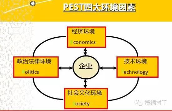 排列三万能图表的深度解析与应用