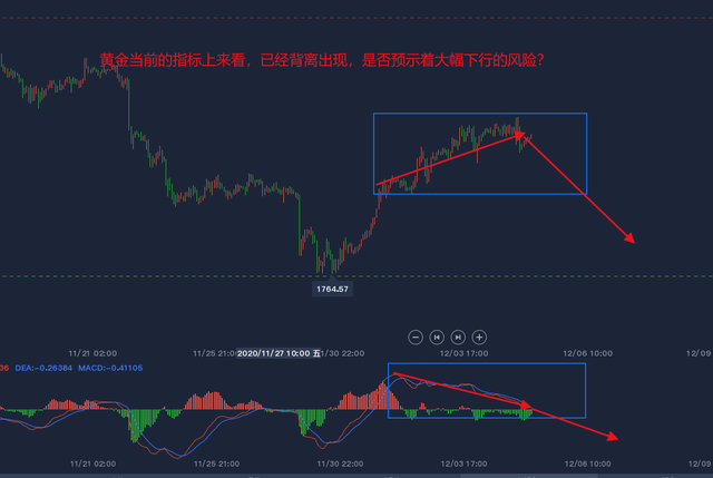 排三分布图综合版走势分析，数字背后的规律与策略探讨