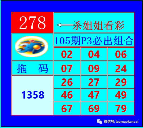 排列3试机号今日概览——第1-至 今期共赏