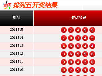 排列5开奖结果昨日揭晓