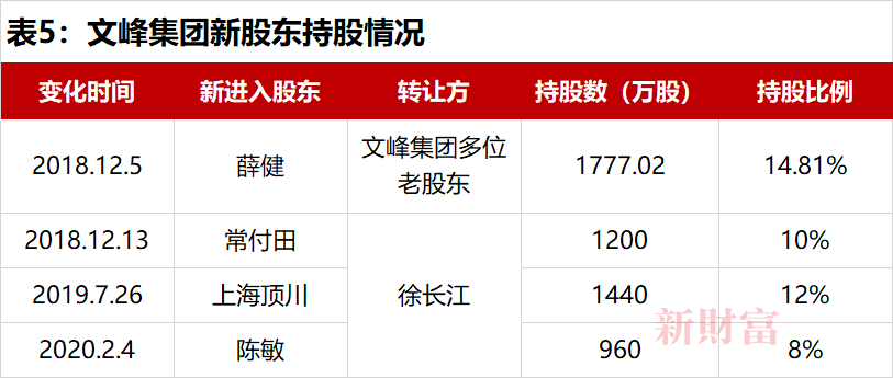 陕西1.5亿大奖背后的选五策略，揭秘‘陕十一’走势图一定牛的秘密！——以数据与智慧共筑中奖之路。