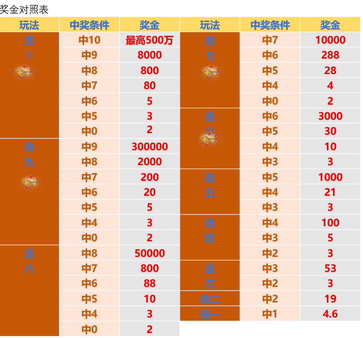 北京单场投注网站——体育迷的全新选择