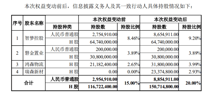 3D彩票休息几天，背后的原因与影响分析报告