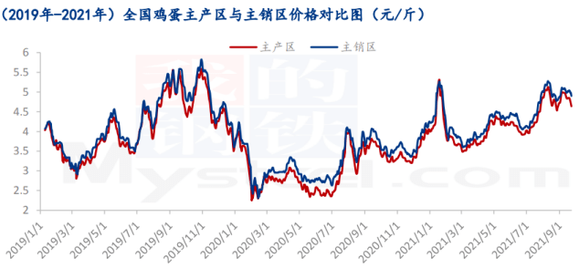 3D走势图分析，50期开奖结果深度解读与预测策略探讨