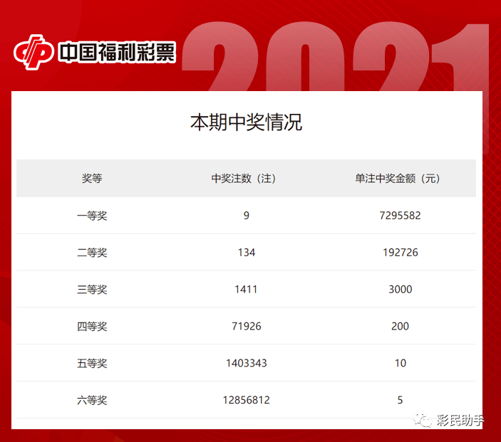 联系我们 第167页
