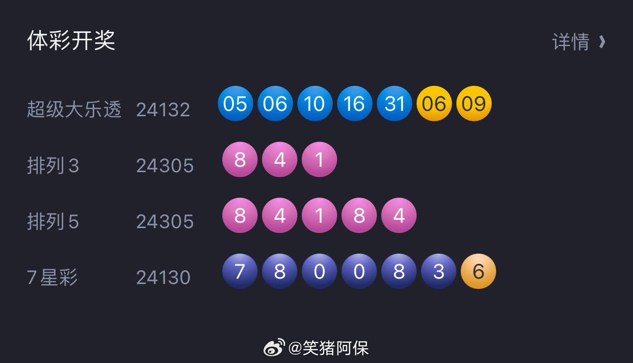 今日排三开奖结果揭晓，大乐透与排列五的惊喜等你来拿
