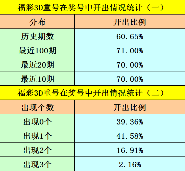 福利彩票中奖号码产生的科学原理与机制