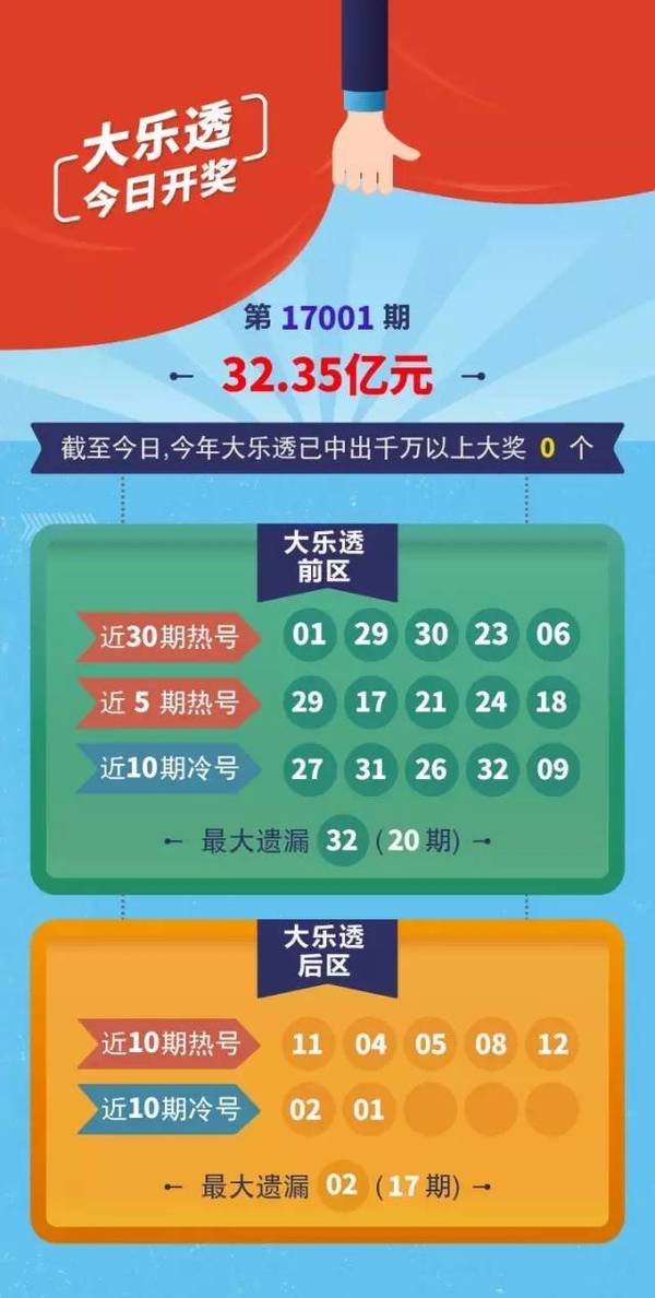 大乐透开奖结果2071，揭秘数字背后的幸运故事与未来期待！