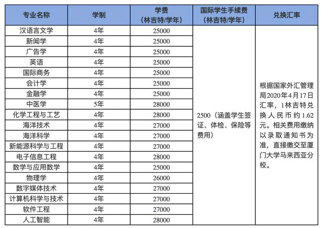 河北1.5选五开奖结果遗漏现象分析