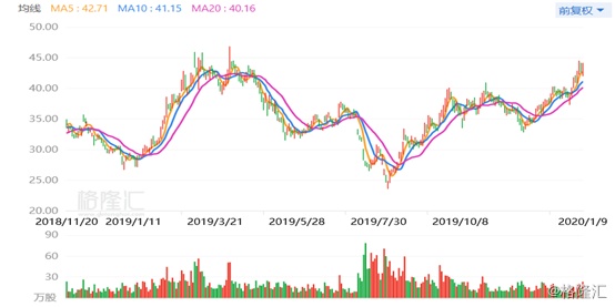香港近15期历史开奖结果汇总图概览与解析，从数字中探寻幸运的轨迹