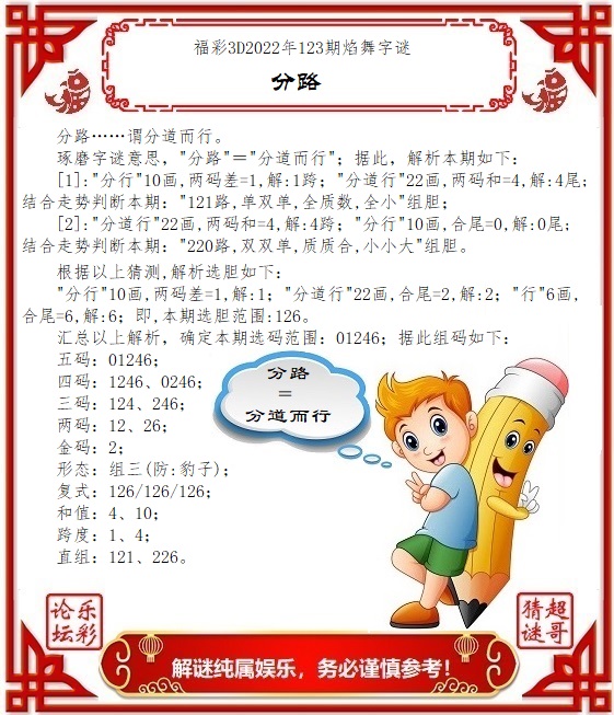 203年精彩纷呈的立体字谜画迷盛宴——全面解析与赏析大赏！🎉🌟✨