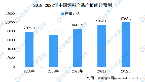 P3专家预测汇总——未来趋势分析与展望