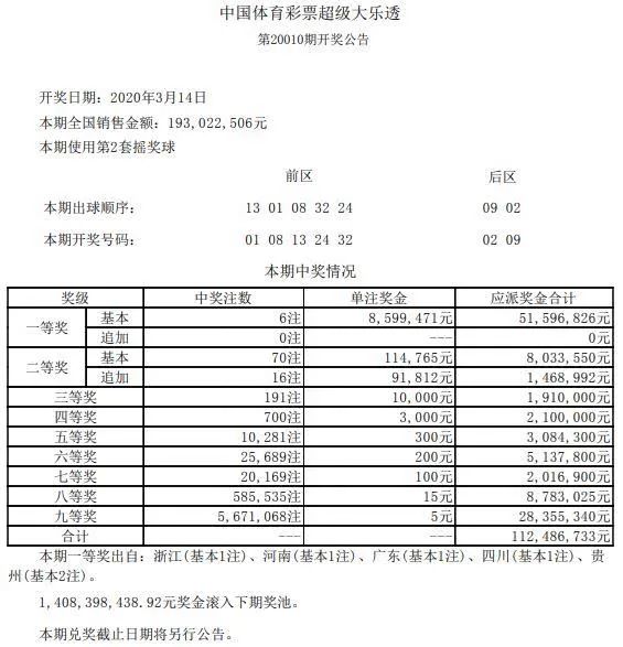 体彩大乐透停售与开奖时间解析