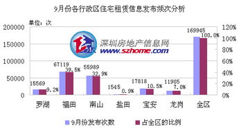 江西体彩十一选五开奖结果走势图解析与探讨——探寻数字背后的规律和趋势