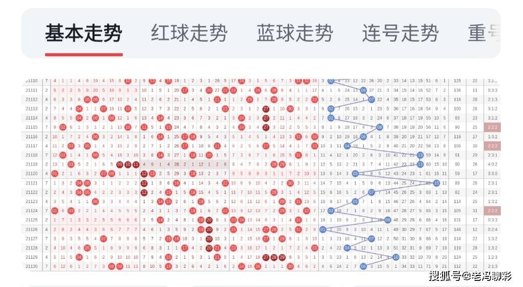 双色球2014期开奖揭晓，惊喜与期待交织的时刻！—— 号码公布及分析报告出炉了!