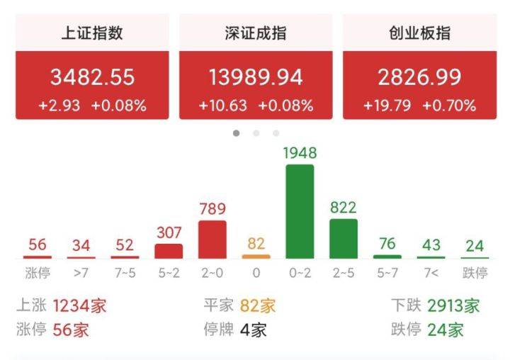 今日北单推荐预测，精准分析，助您一臂之力