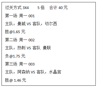 竞彩混合过关奖金计算详解——新浪体育指南