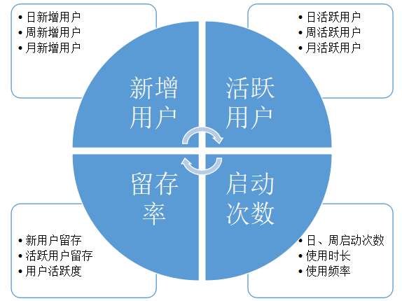 数据分析软件排名及市场应用解析