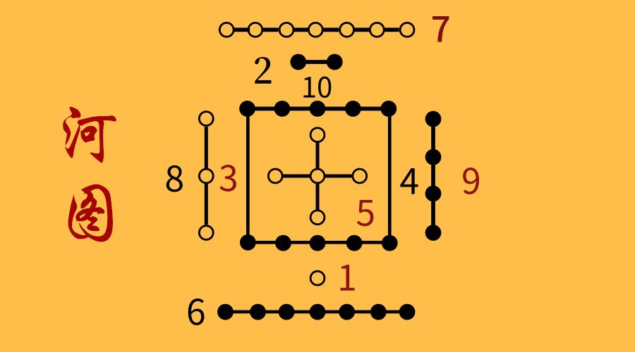 排列5体育彩票——探索数字与运动的奇妙结合