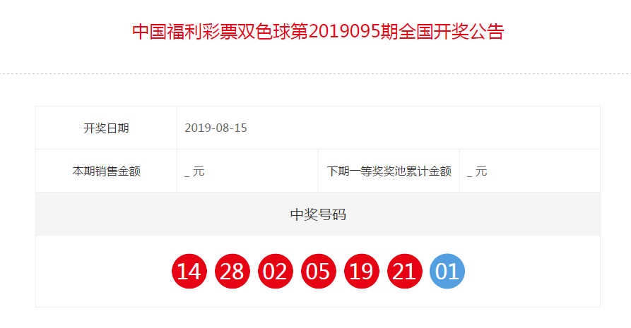 2019年双色球第 5 期开奖结果查询