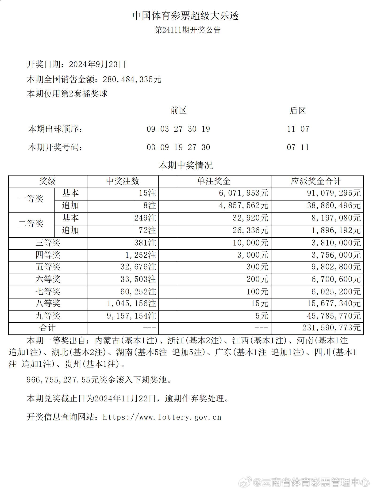 浙江大乐透开奖号走势图解析与探讨未来趋势的奥秘之旅