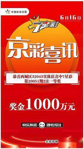 福彩3D千禧开机号今日揭晓——探寻数字背后的幸运密码！[标题]