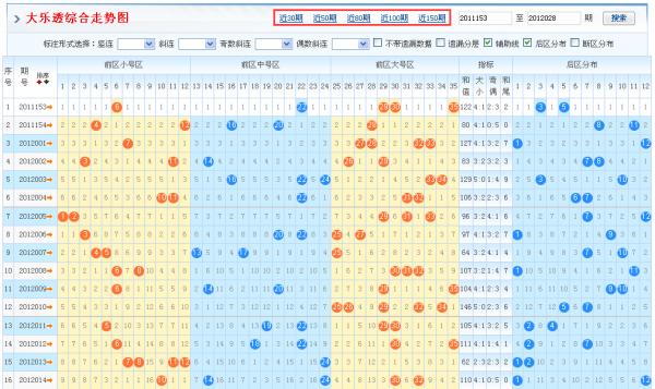 彩票胆拖计算公式的奥秘与解析，揭秘中奖的数学之谜！？