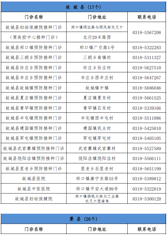 河北20选5今晚开奖公告——揭秘数字背后的幸运时刻！