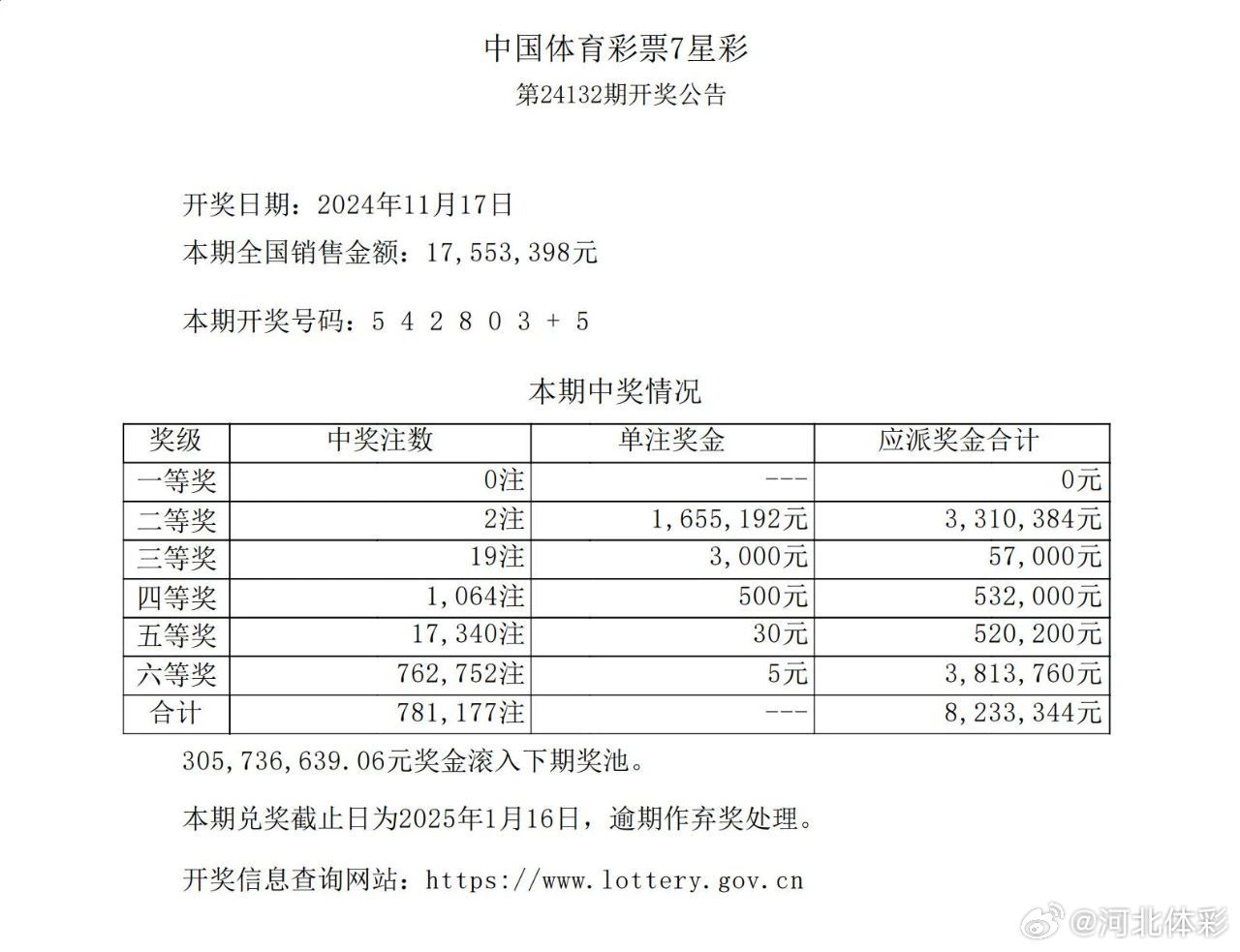 北京体彩15选五今日开奖揭秘，期待惊喜降临！—— 实时追踪与结果解析篇